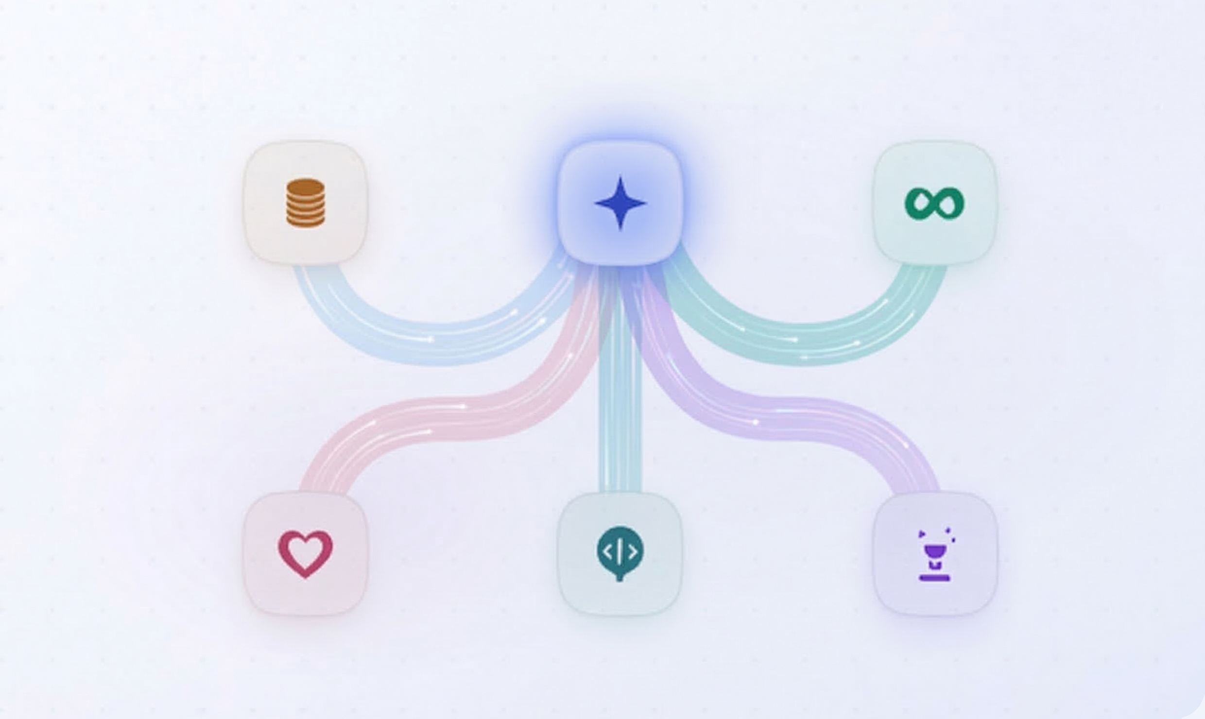 asambl life areas — Health, Finance, Relationships, Mind, and Joy — connected to the weekly planner